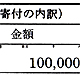 民主・藤田一枝議員
700万円の収入漏れで報告書修正