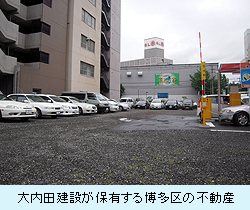 大内田建設が保有する博多区の不動産