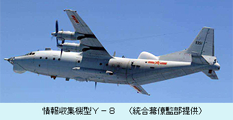 情報収集機型Y－８