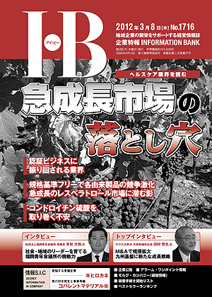 IB1716号
