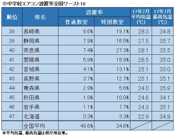 ※クリックで拡大