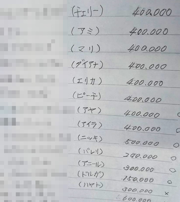 東亜商事の関連書類(一部)