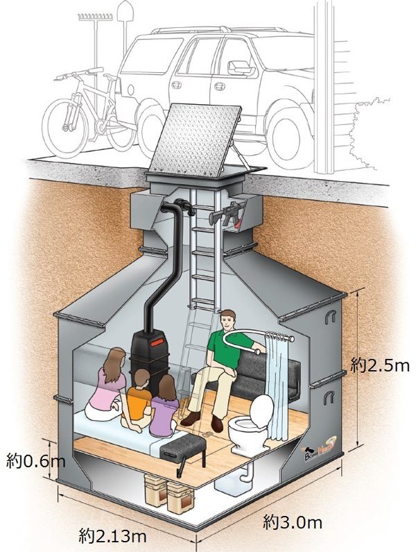 核シェルターのイメージ図