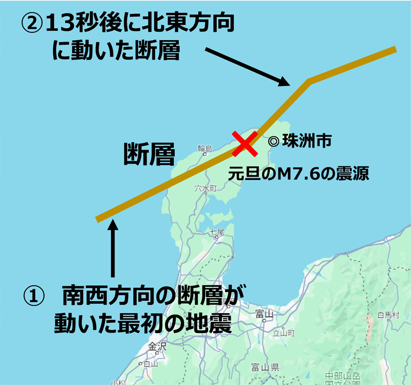 断層のイメージ図（下川作成）