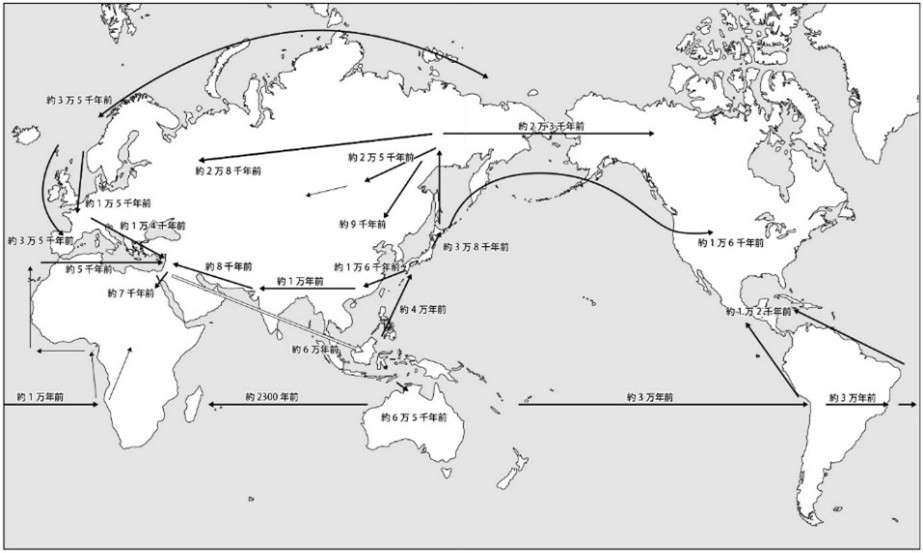 日本民族の大移動(改めて解説します)