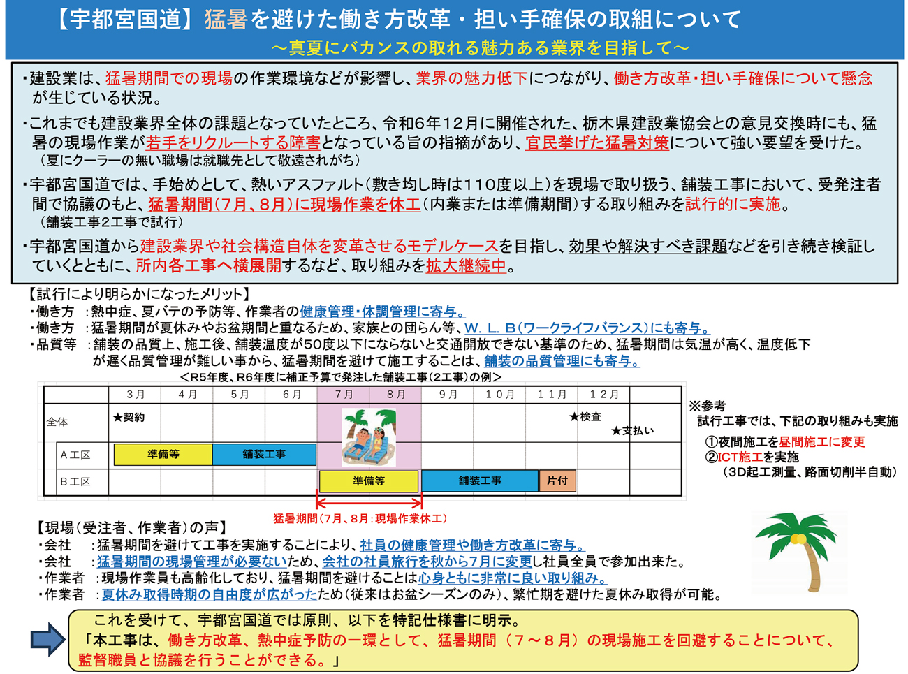 国土交通省関東地方整備局HPより