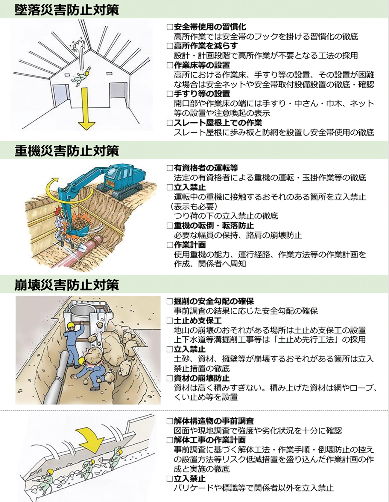 【図③】(福岡労働局の資料より抜粋)