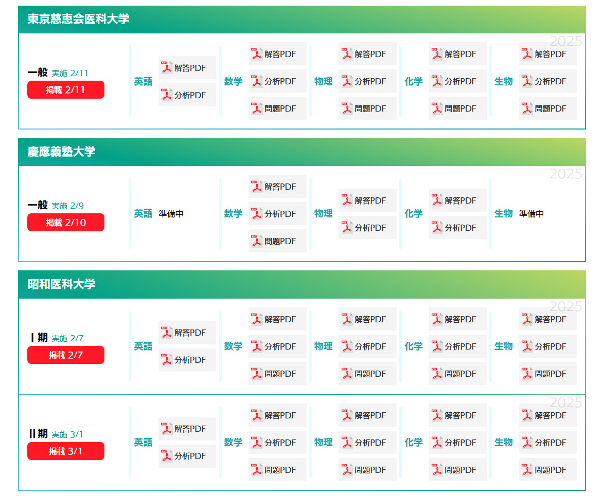 D組の解答速報の掲載ページの一部
