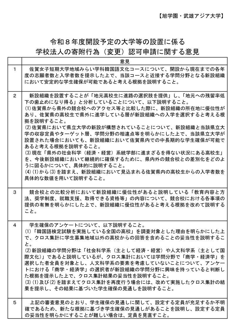 学校法人分科会より付された審査意見、武雄アジア大学分抜粋