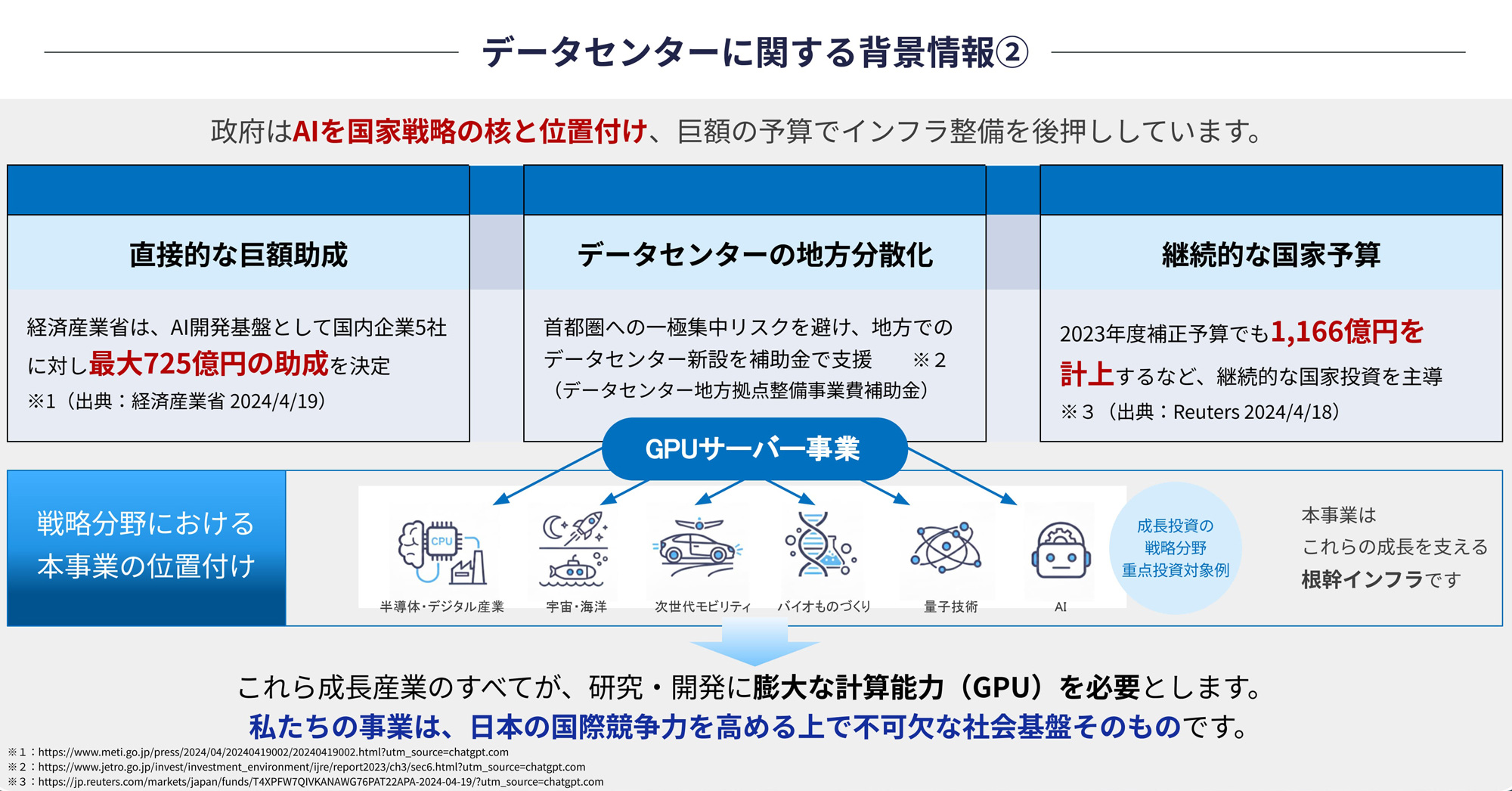 図1