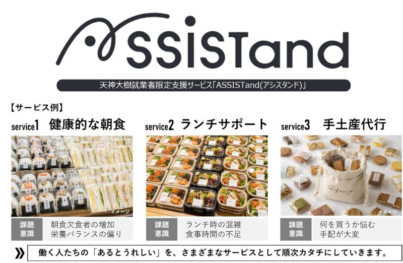 アシスタンドで提供予定のサービス