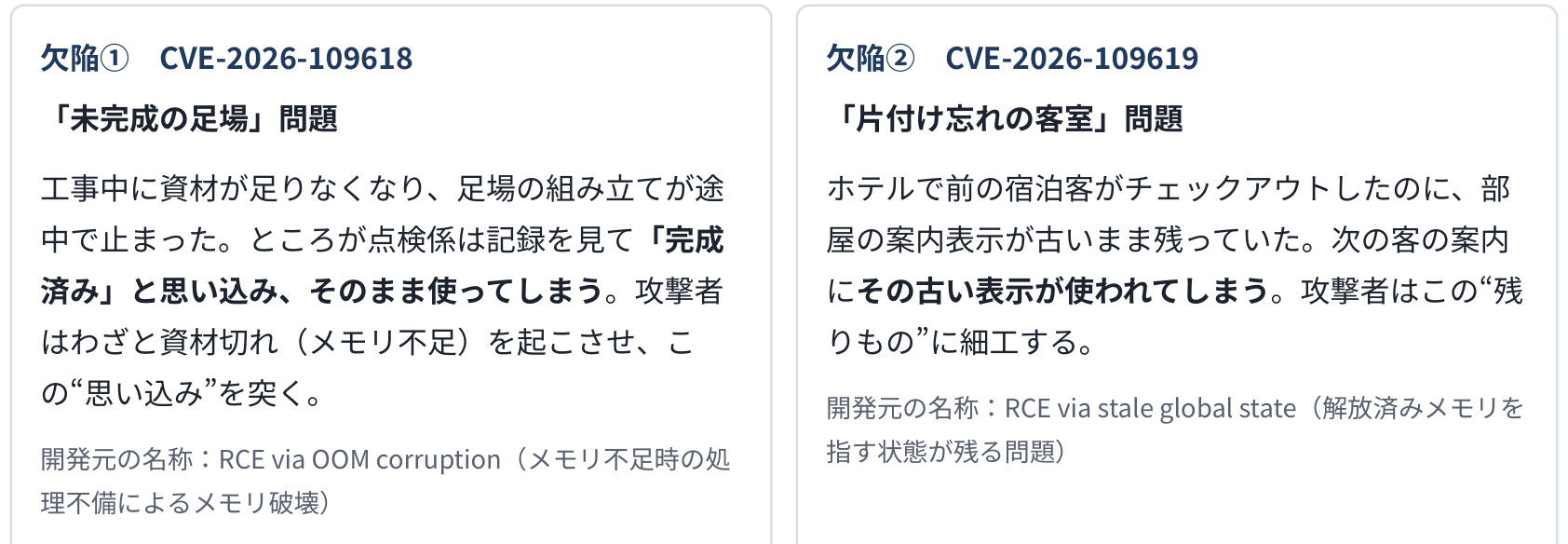 2つの欠陥の仕組み