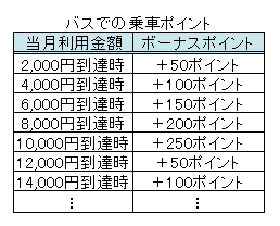 080423_nishitetsu_01.gif