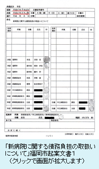 福岡市起案文書表