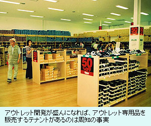 アウトレット開発が盛んになれば、アウトレット専用品を
販売するテナントがあるのは周知の事実