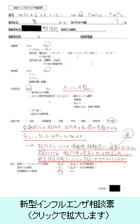 新型インフルエンザ相談票