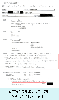 新型インフルエンザ相談票