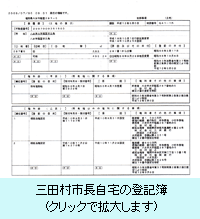 三田村市長自宅の登記簿