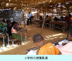 小学校の授業風景