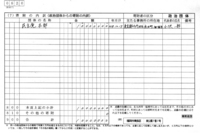 政治活動費の内訳