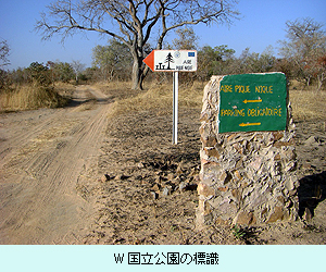 W国立公園の標識