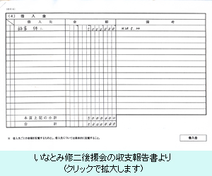 いなとみ修二後援会の収支報告書より