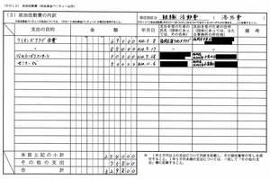 収支報告書