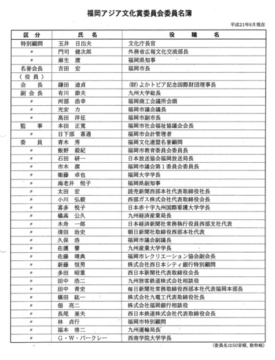 福岡アジア文化賞委員会委員名簿