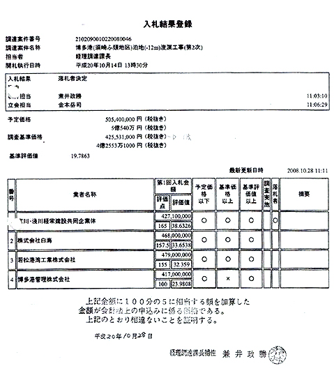 入札結果登録