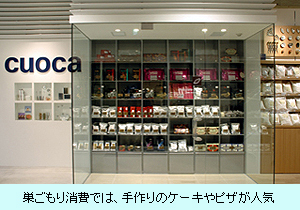 巣ごもり消費では、手作りのケーキやピザが人気