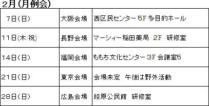 日本キネシオン協会　月例会