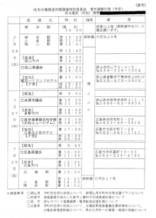 地方分権推進対策調査特別委員会管外視察日程