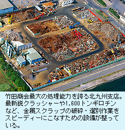 （株）竹田商会　北九州支店