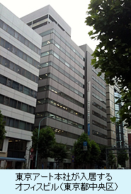 東京アート（株）