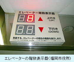 エレベーターの階数表示器