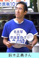 鈴木正義さん