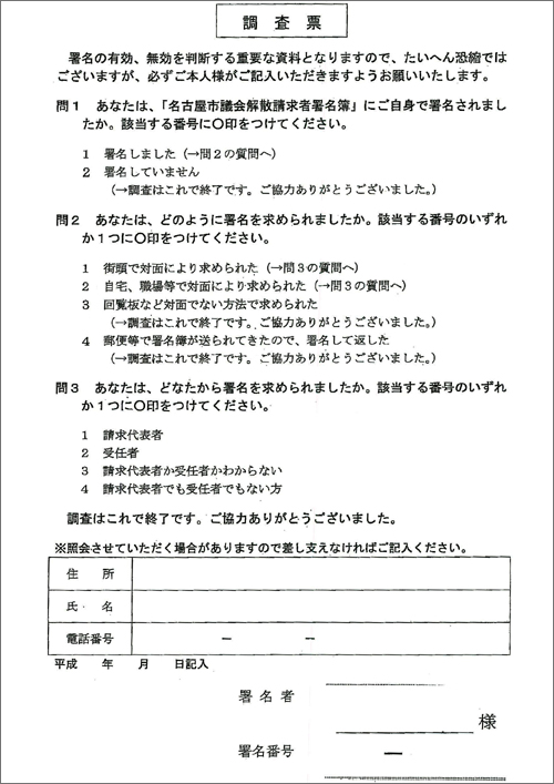 署名 リコール 高須克弥氏が繰り返す「責任取る」の意味 女性秘書がリコール署名偽造に〝関与〟