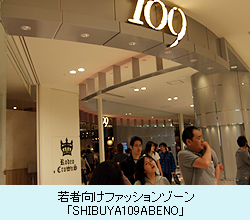 「SHIBUYA109ABENO」