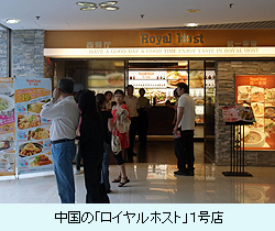 「ロイヤルホスト」１号店