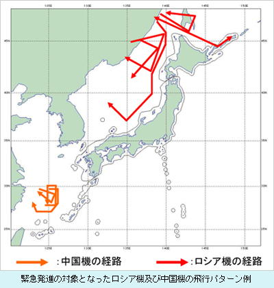 緊急発進の対象となったロシア機及び中国機の飛行パターン例
