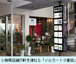 小規模店舗が軒を連ねる「メルカート３番街」