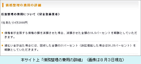 ・任意整理の費用について（貸金登録業者） ・１社あたり４万2000円 ・債権者が主張する債権の額を減額させた場合、減額させた金額の10.5パーセントを報酬としていただきます。 ・過払い金が出た場合には、回収した金額の21パーセント（訴訟提起した場合は26.25パーセント）を報酬としていただきます。