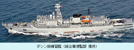 ダシン級練習艦