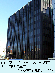 山口フィナンシャルグループ本社と山口銀行本店