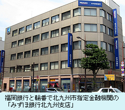 福岡銀行と輪番で北九州市指定金融機関の「みずほ銀行北九州支店」