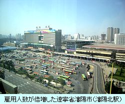 遼寧省瀋陽市（瀋陽北駅）