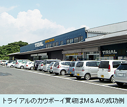 トライアル