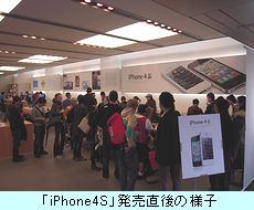 iPhone4s発売直後の様子