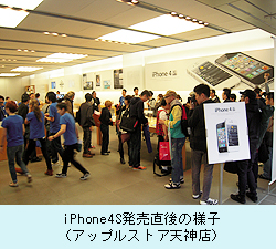 iPhone4S発売直後の様子.jpg