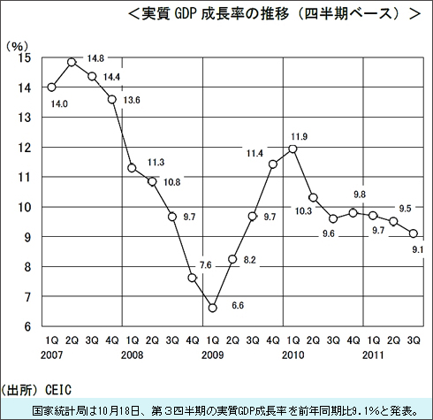 GDP推移.jpg